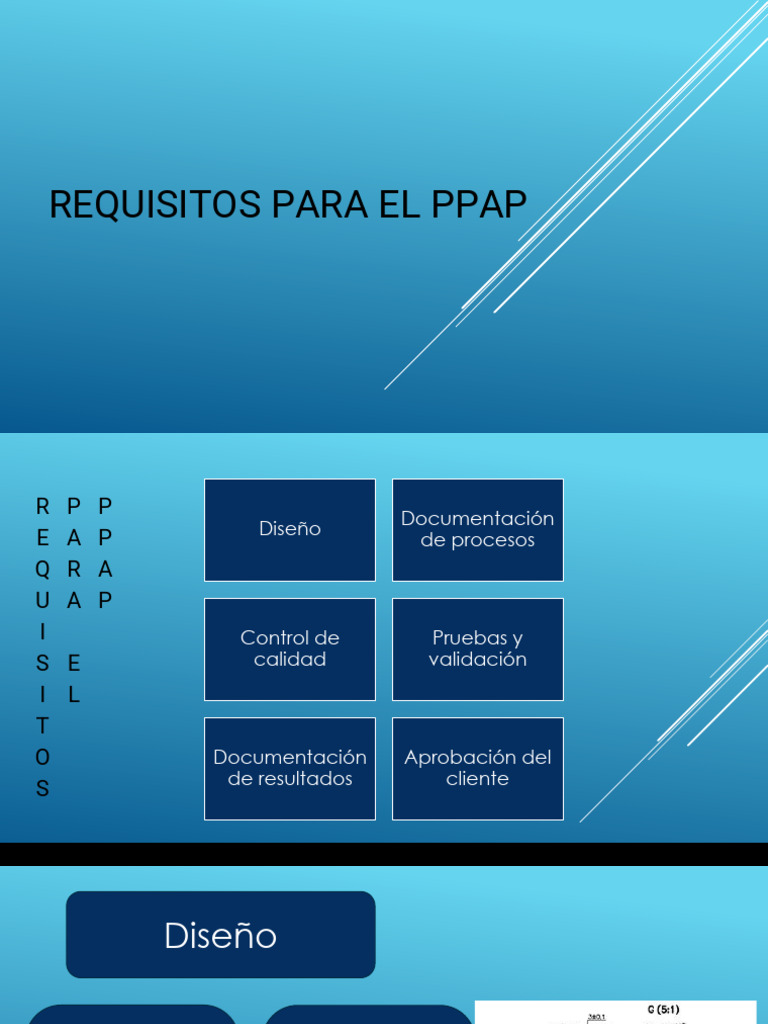 Requisitos para El PPAP | PDF | Calidad (comercial) | Informática