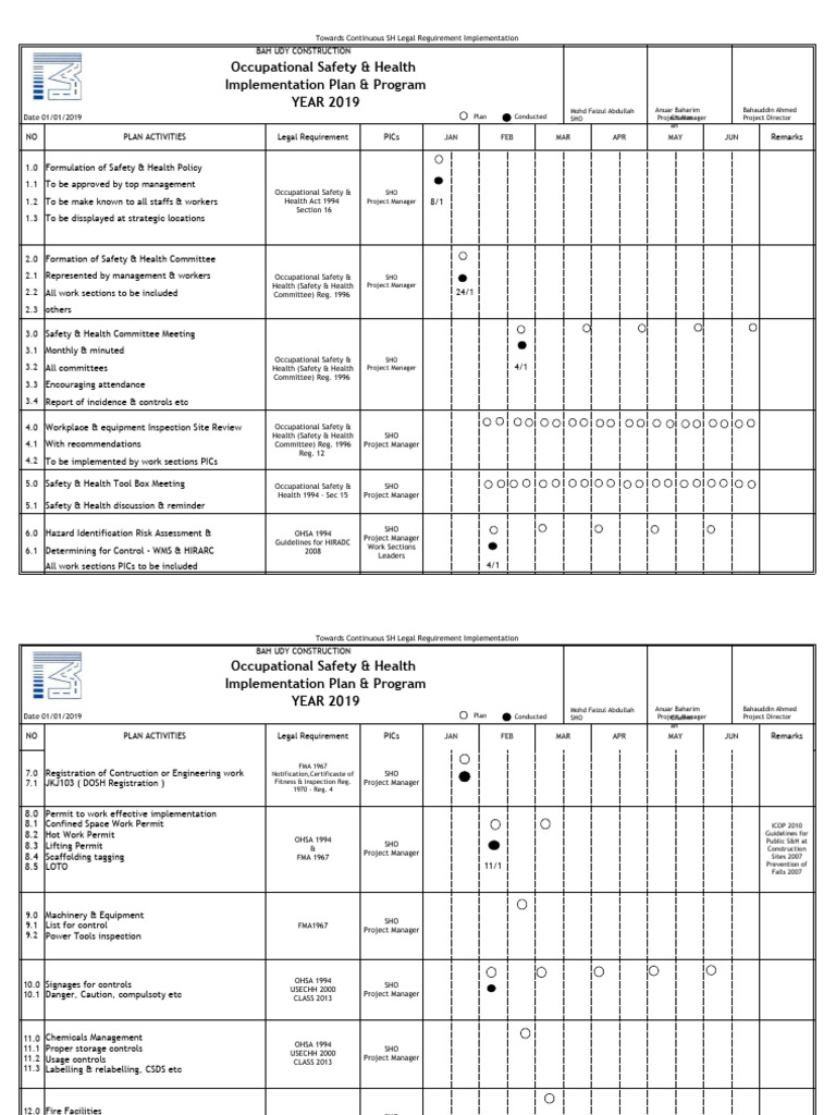 2019 SH Legal Compliance Plan | PDF | Occupational Safety And Health ...