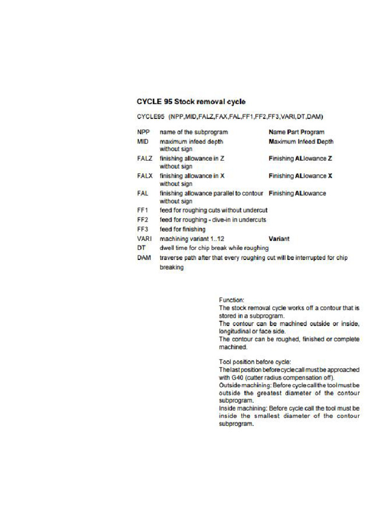 Cycle 95 | PDF