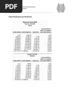Tablas Isr 2026 | PDF