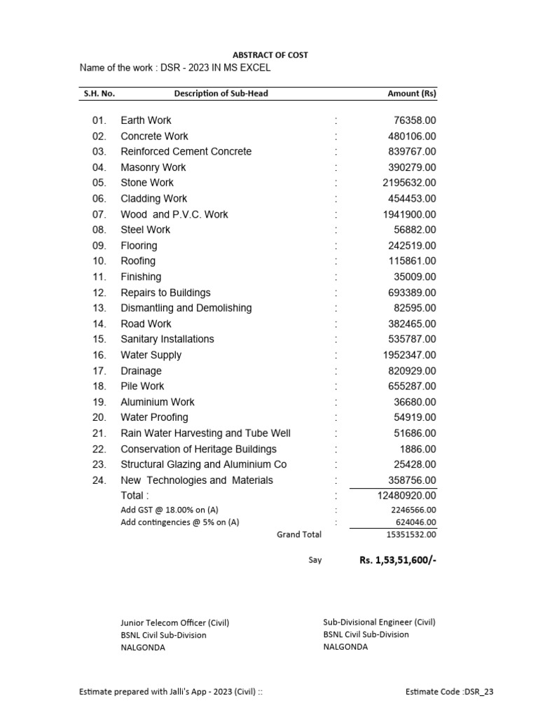 Dsr 2023 in ms excel download free pdf concrete construction
