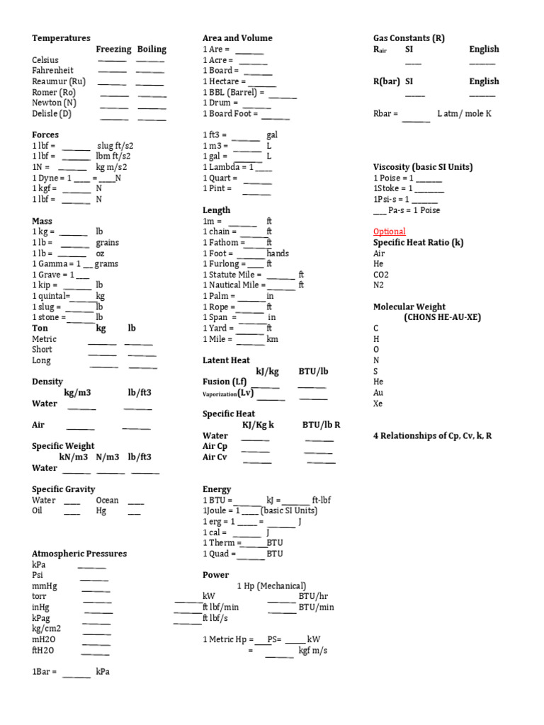 Mechflu conversion pdf british thermal unit pascal unit 
