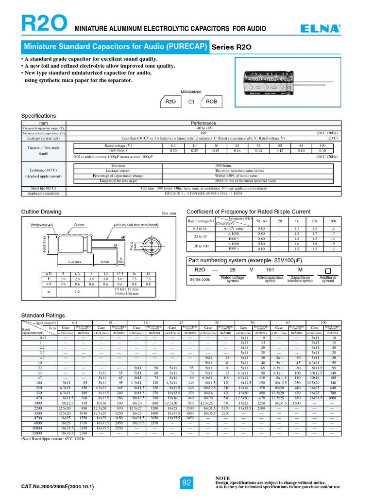 Elna (Radial Thru-Hole) R2O Series | PDF | Capacitor | Voltage