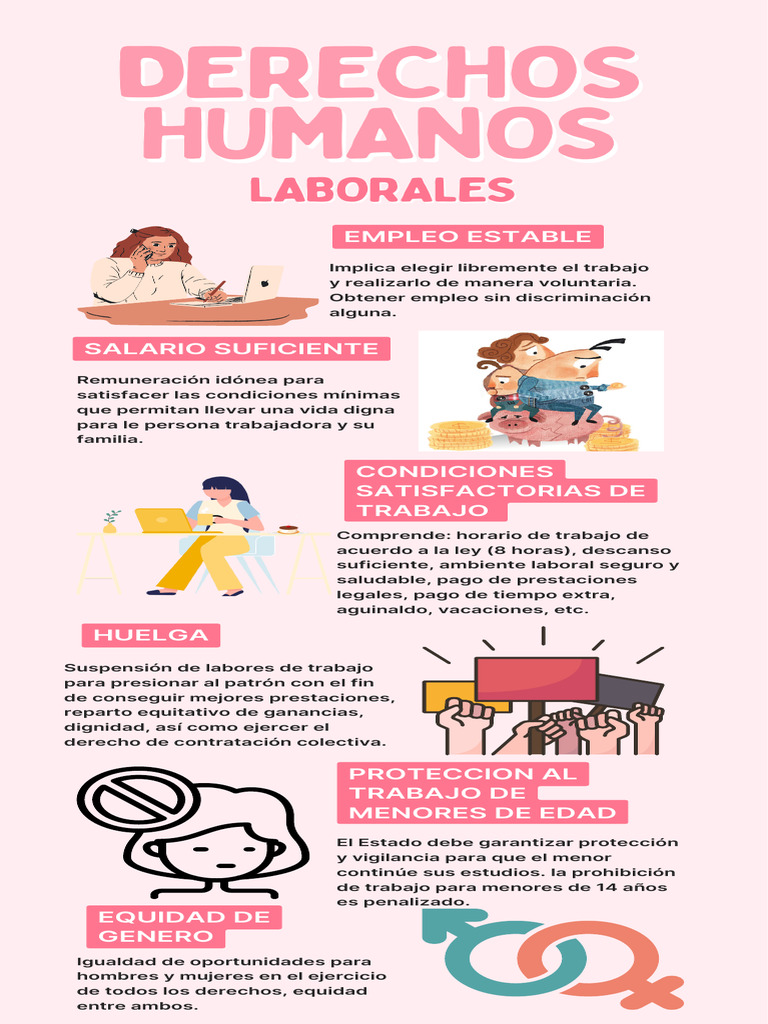 Derechos Laborales y Condiciones Dignas | PDF