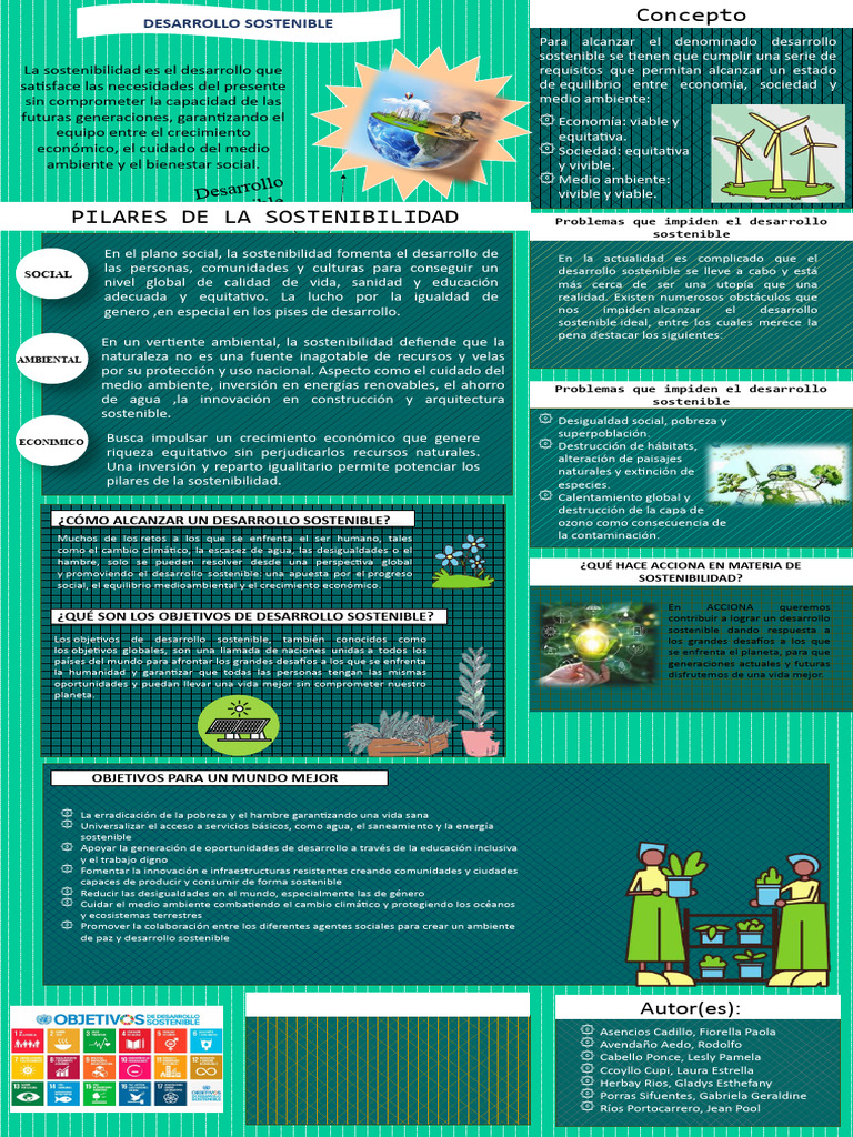 infografia-pdf-sustentabilidad-desarrollo-sostenible