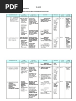 Download Silabus PKn Kelas X SMA by Iwan Sukma Nuricht SN73834334 doc pdf