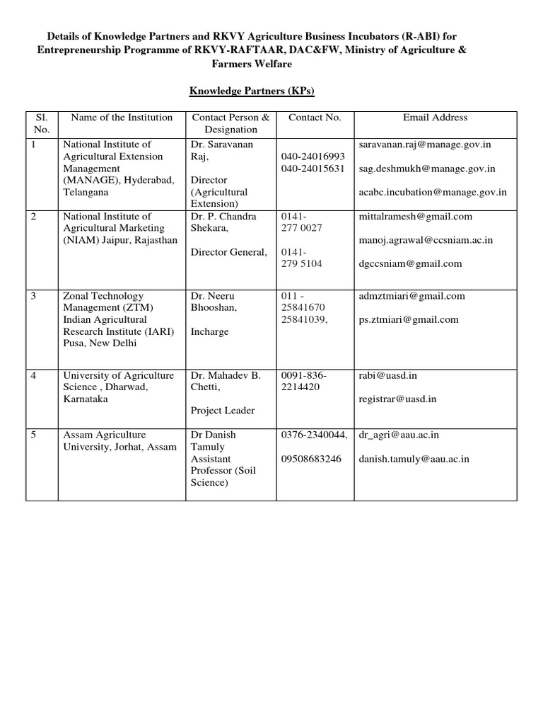 r-abi-kp-contact-pdf-government-of-india-politics-of-india