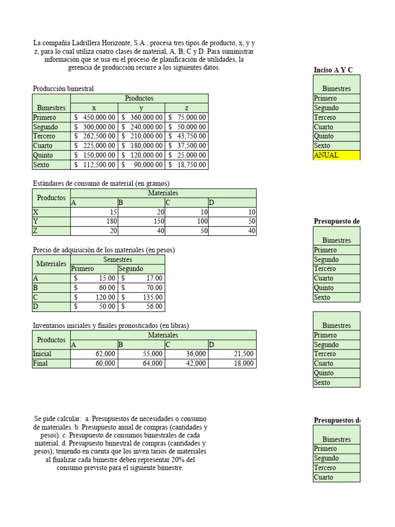 Presupuestos de Compras y Producción | PDF | Presupuesto | Jefe de ...