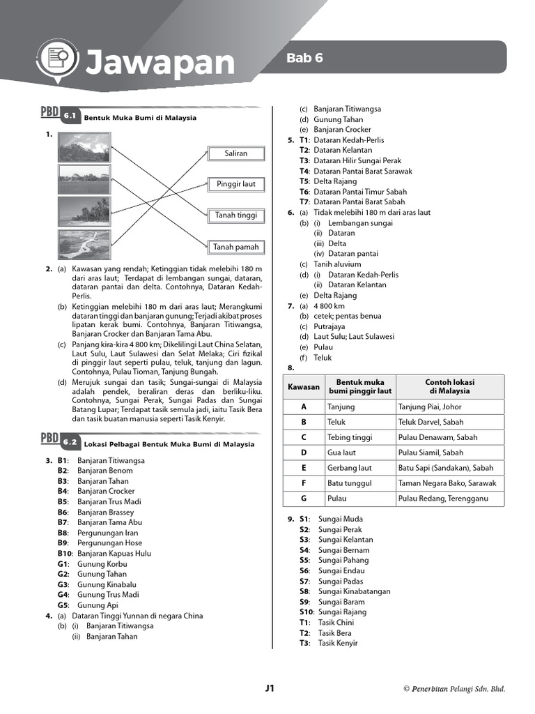 Geografi Bab 6 Pdf