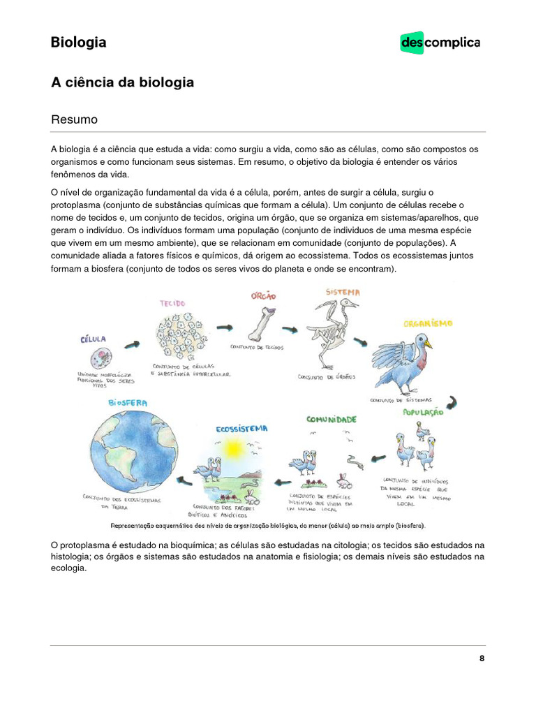 Biologia - Introdução - A Ciência Da Biologia - A Ciência Da Biologia ...