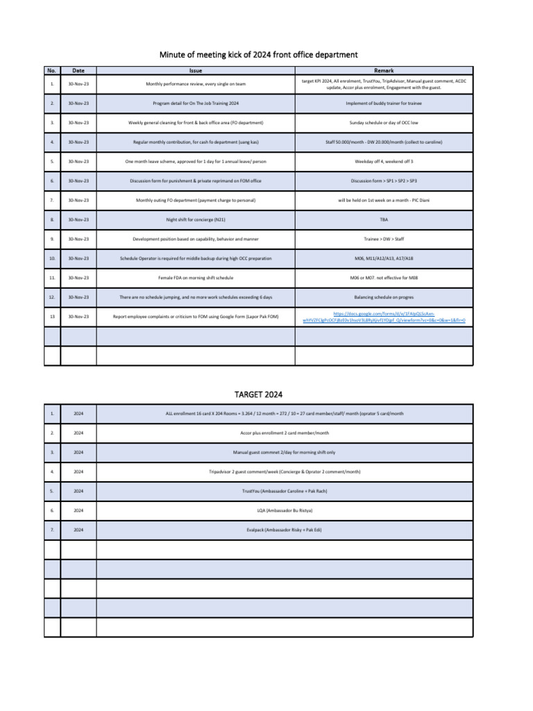 Minute of Meeting Kick of 2024 Front Office Department PDF