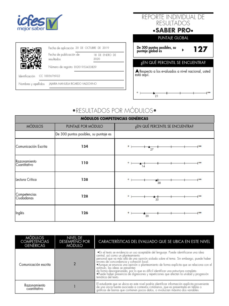 Pruebas Saber - Pro | PDF