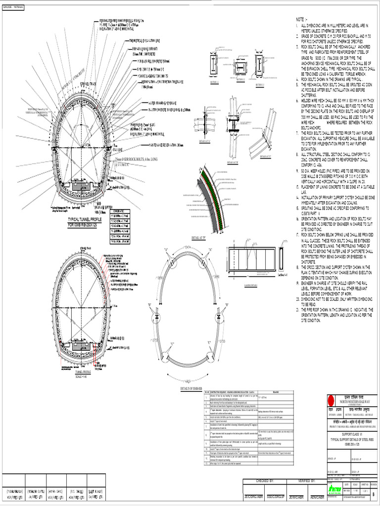 ISMB 250x125 Tunnel Profile Details | PDF | Screw | Nut (Hardware)