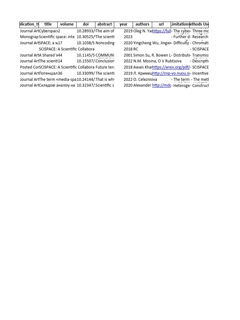 Export scispace 02 jun 2024 pdf computer cluster computing