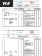 Method Statement for Material Offloading | PDF | Pallet | Forklift