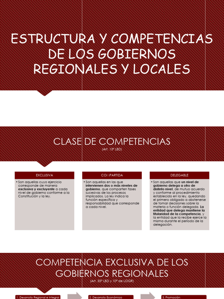 Competencias de Gobiernos Regionales y Locales | PDF | Gobierno local ...