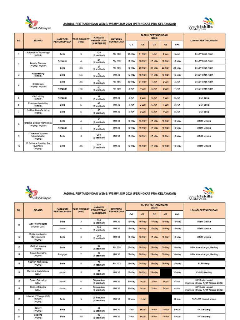 WSMB 2024 Competition Schedule | PDF | Secondary Sector Of The Economy ...
