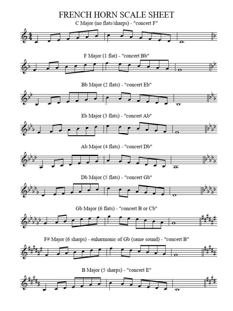 French Horn Scales PDF Melody Musical Scales