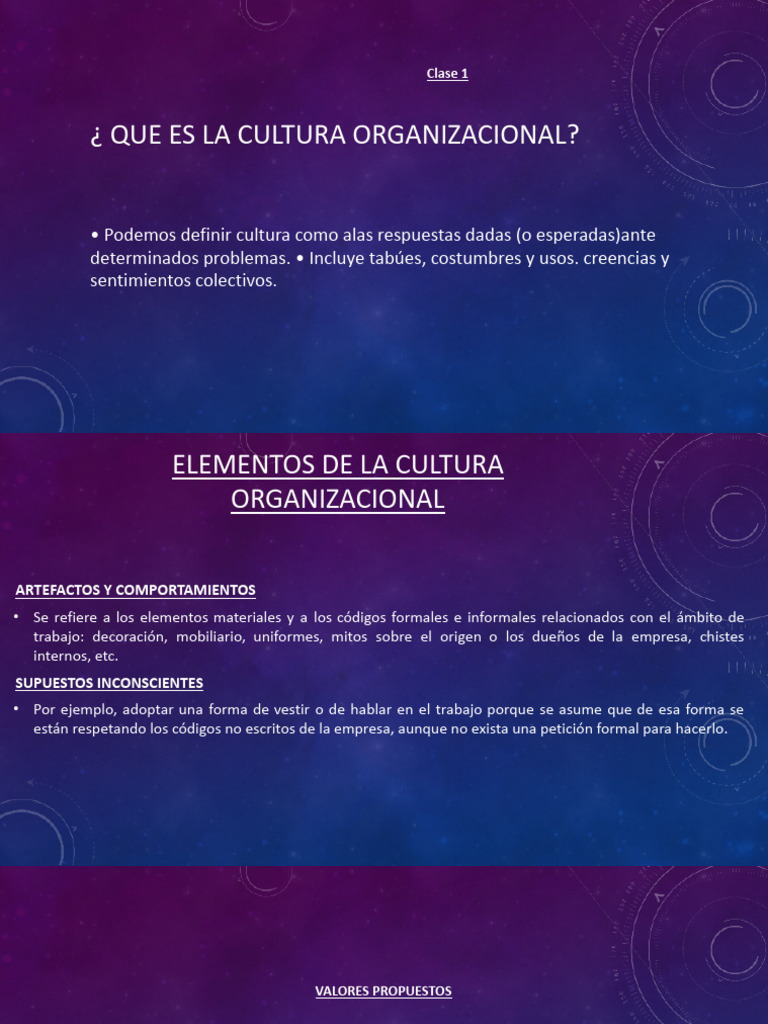 ¿ Que Es La Cultura Organizacional | PDF | Cultura organizacional ...