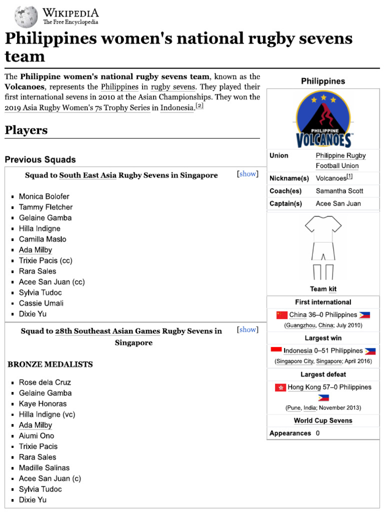 Philippines Women's National Rugby Sevens Team | PDF
