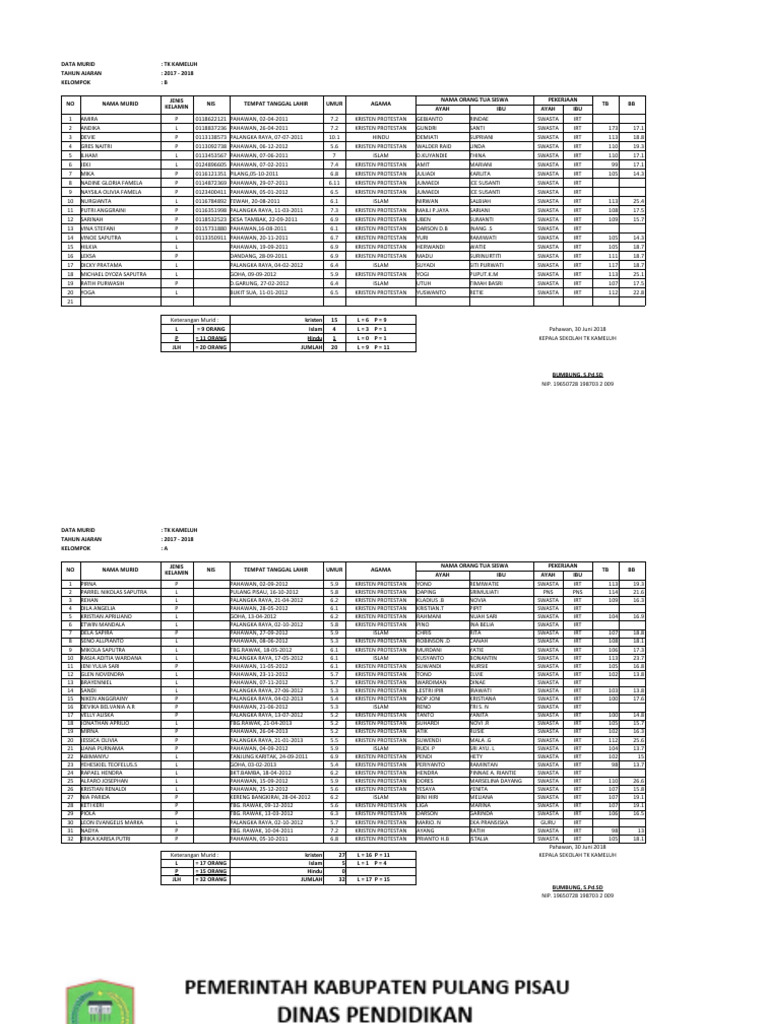 Profil sekolah pdf