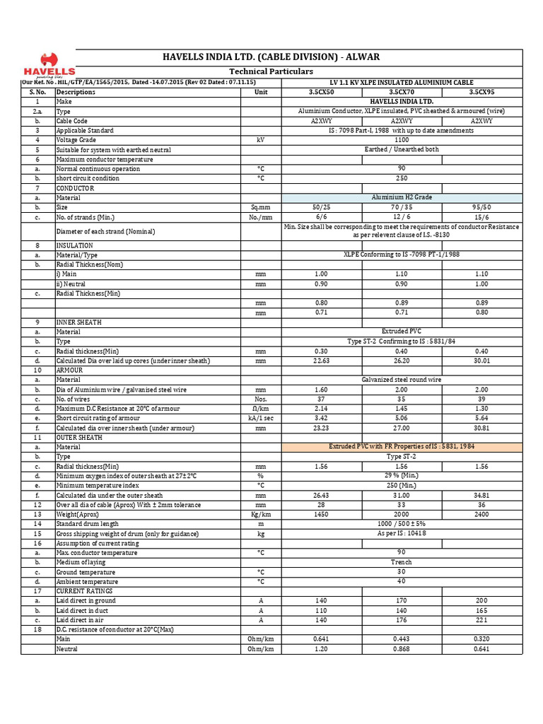 Havells 1.1kV XLPE Aluminium Cable Specs | PDF | Wire | Insulator ...