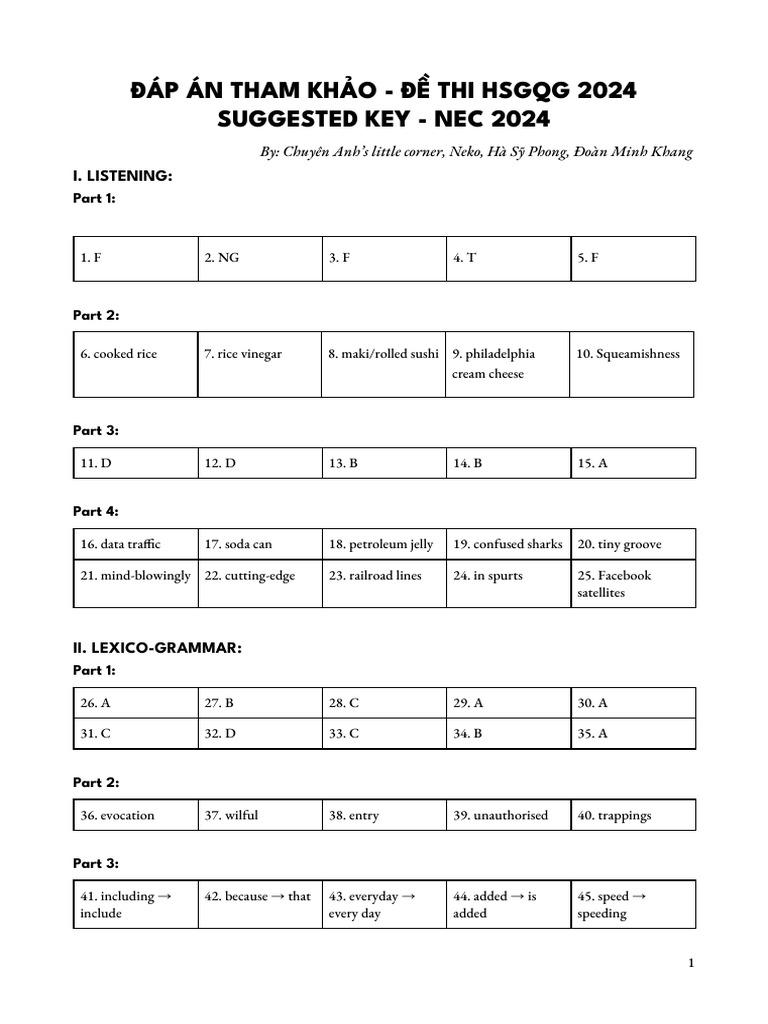 suggested-key-nec-2024-download-free-pdf-east-asian-cuisine-rice