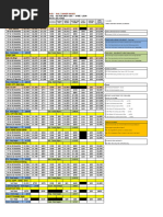 Irish Army Pay Rates 2023 | PDF | Officer (Armed Forces) | Non ...