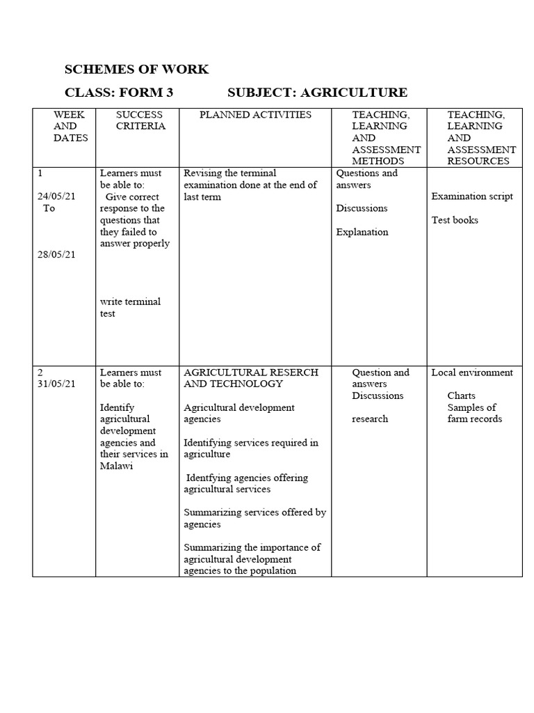 Form 3 Agriculture Curriculum Plan | PDF | Educational Assessment ...