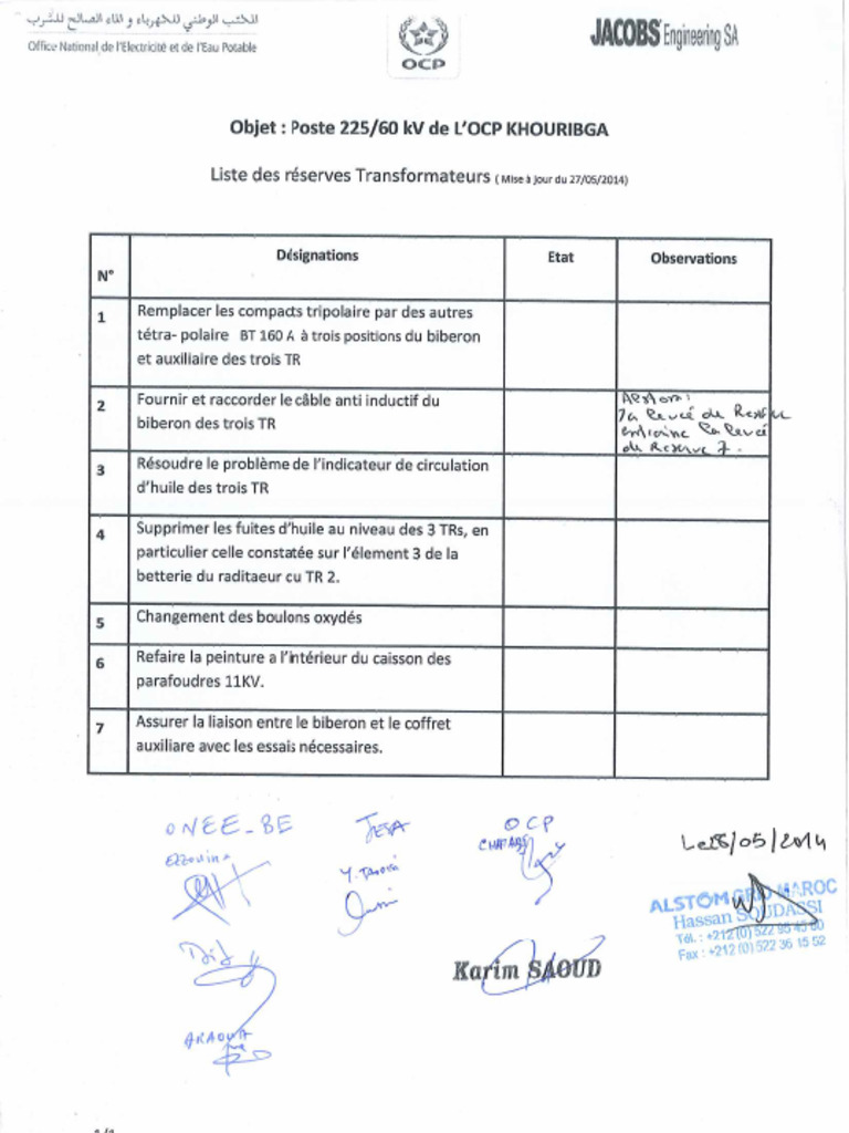Liste Réserves Signées PDF