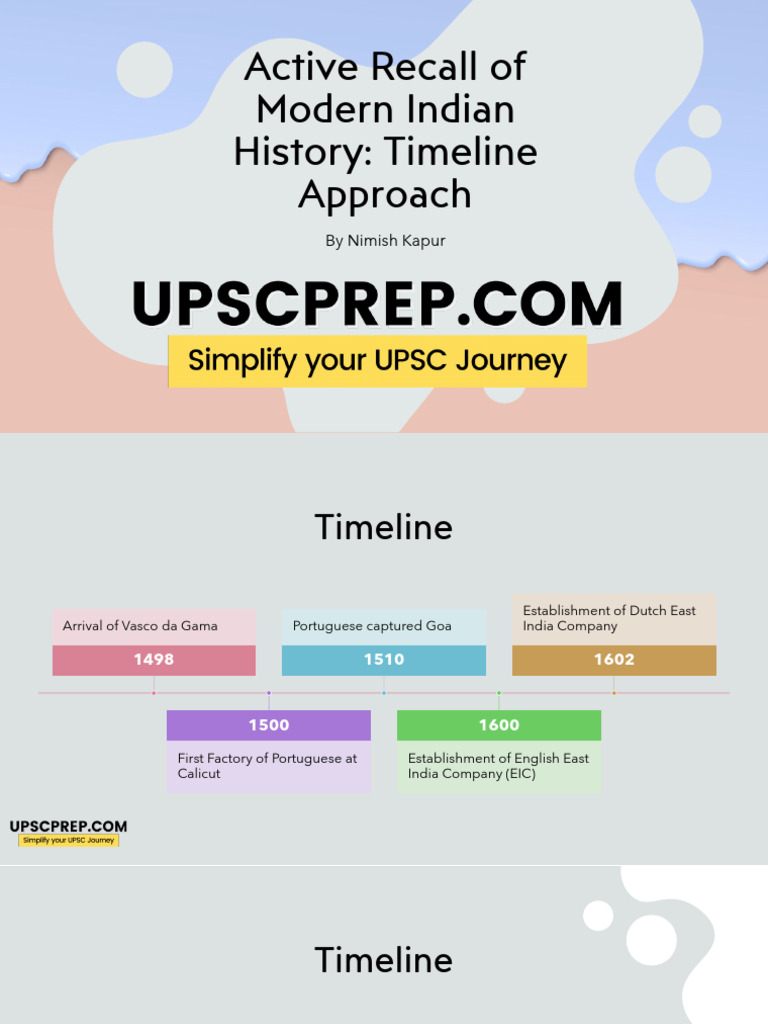 Active Recall - Modern History | PDF | Indian Nationalism | Colonial India