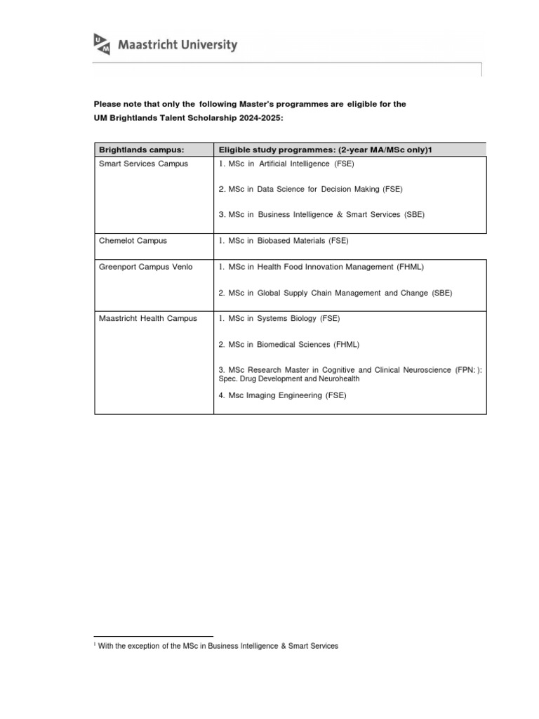 Eligible Master's for UM Scholarship 2024-25 | PDF