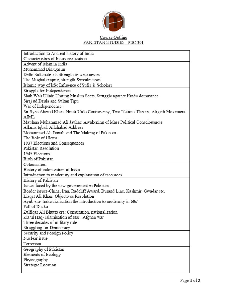 Pakistan Studies Course Outline | PDF | Pakistan | All India Muslim League