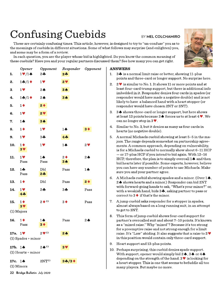 Confusing Cuebids | PDF
