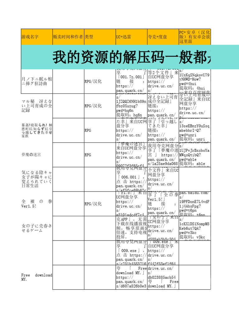 ロリ痴女誘惑マンガ 