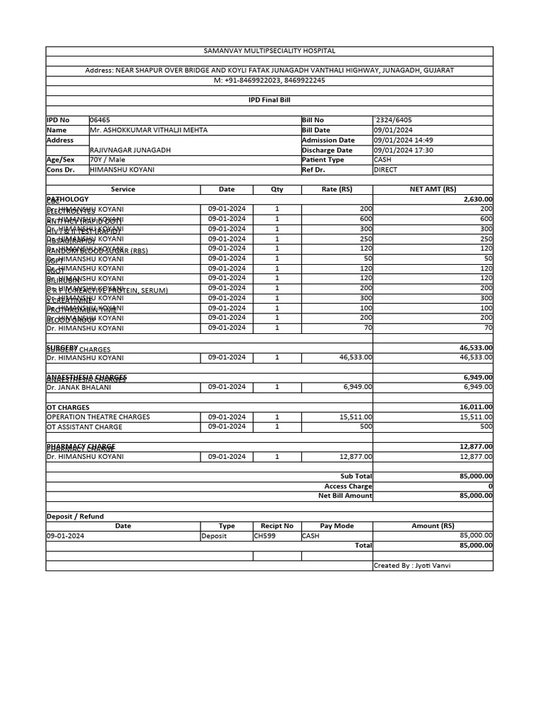 IPD Bill for Mr. Mehta at Samanvay Hospital | PDF | Medicine | Diseases ...