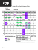 ACA Exam Planner 2024 Overview | PDF