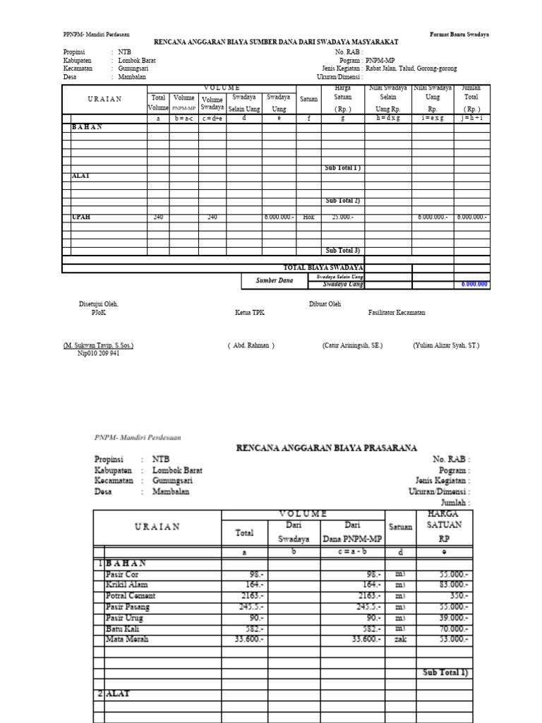 Form IV.8 Rencana Anggrana Biaya & Format Bantu (Version 1) (Version 2 ...