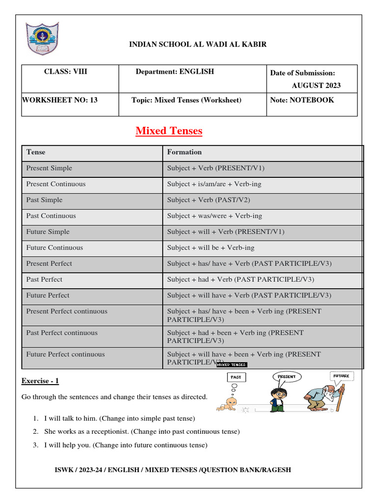 Mixed Tenses Worksheet for Class 8 | PDF | Grammatical Tense | Perfect ...