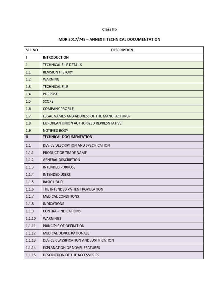 MDR Technical File Checklist IOL PDF