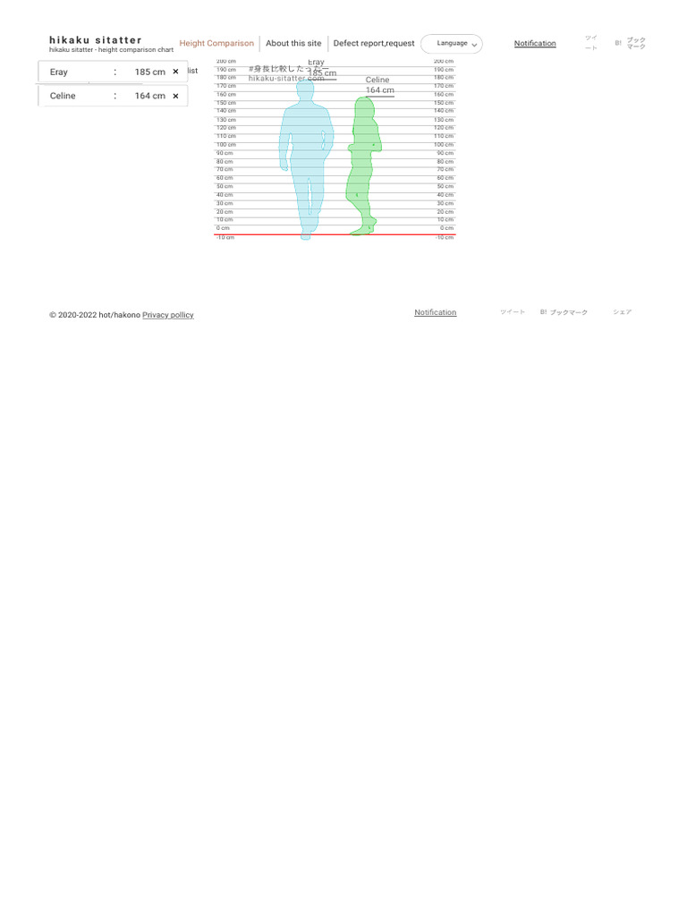 Hikaku Sitatter - Height Comparison Chart | PDF