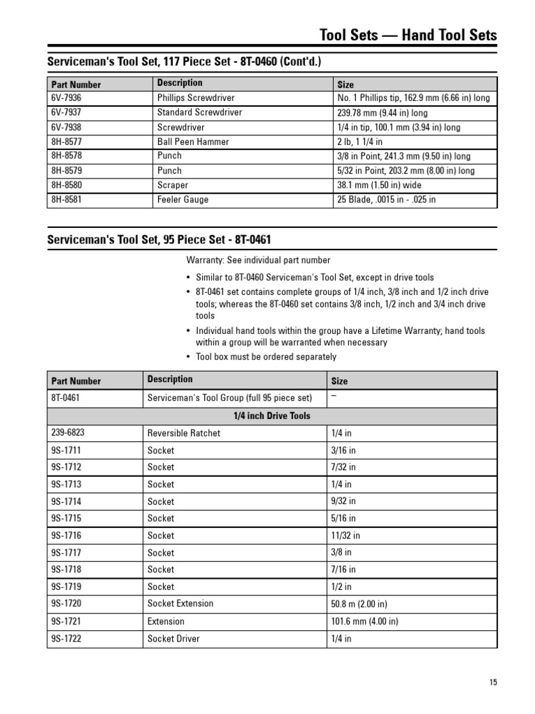 Pdf 6 pdf tools