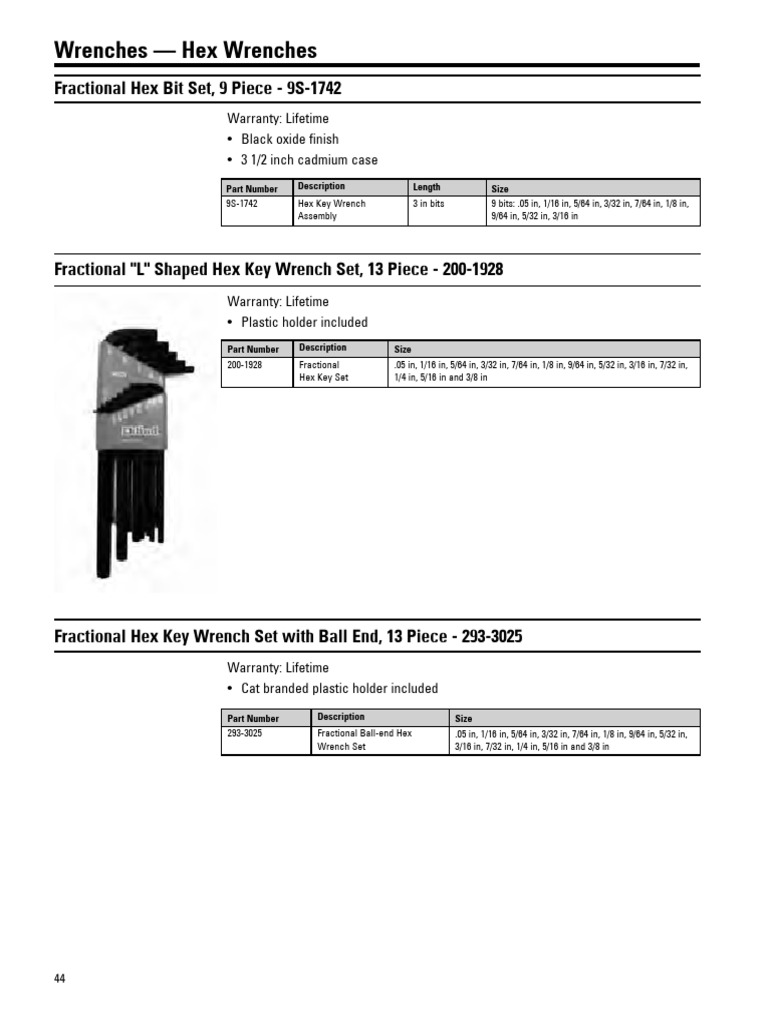 Fractional Hex Wrench Sets Overview | PDF