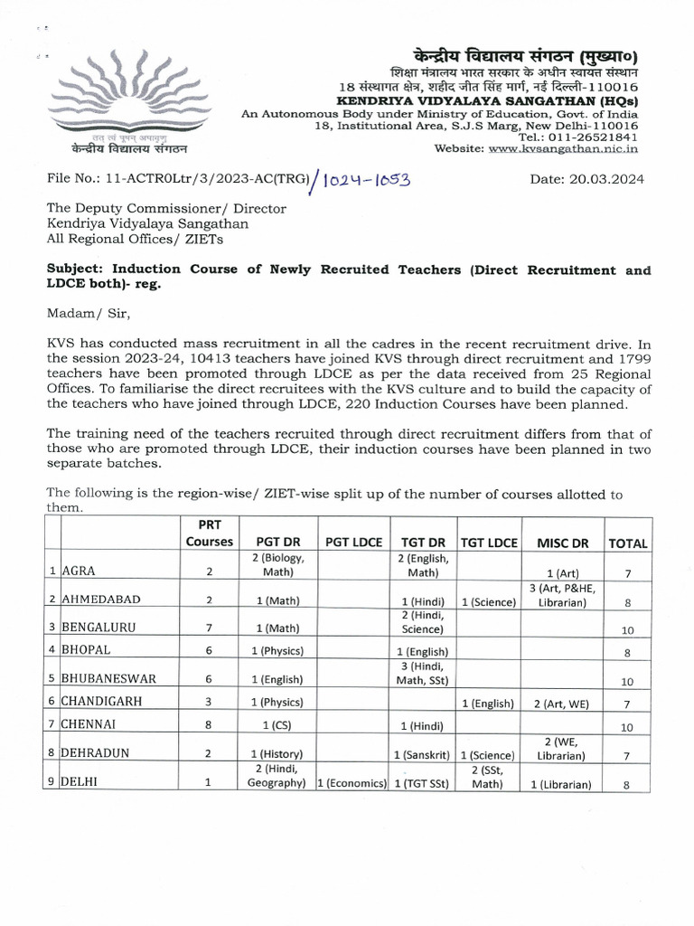 KVS Teacher Induction Courses 2024 | PDF