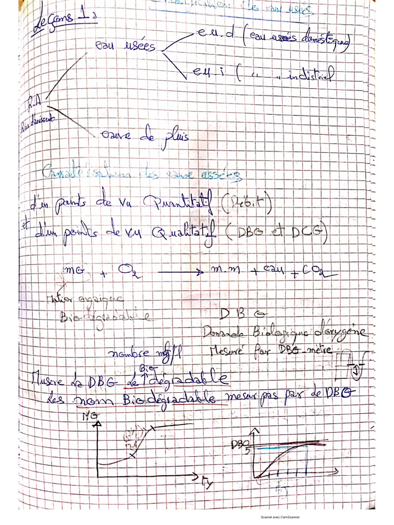 Cours Assainissement Pdf