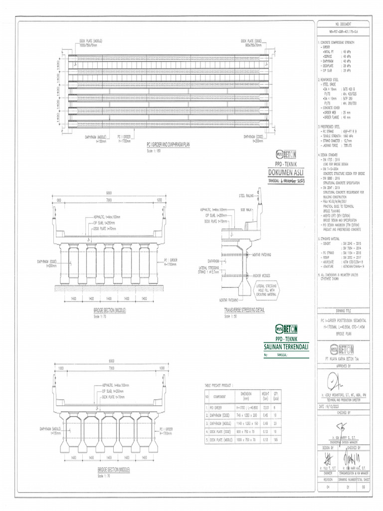 Sss | PDF