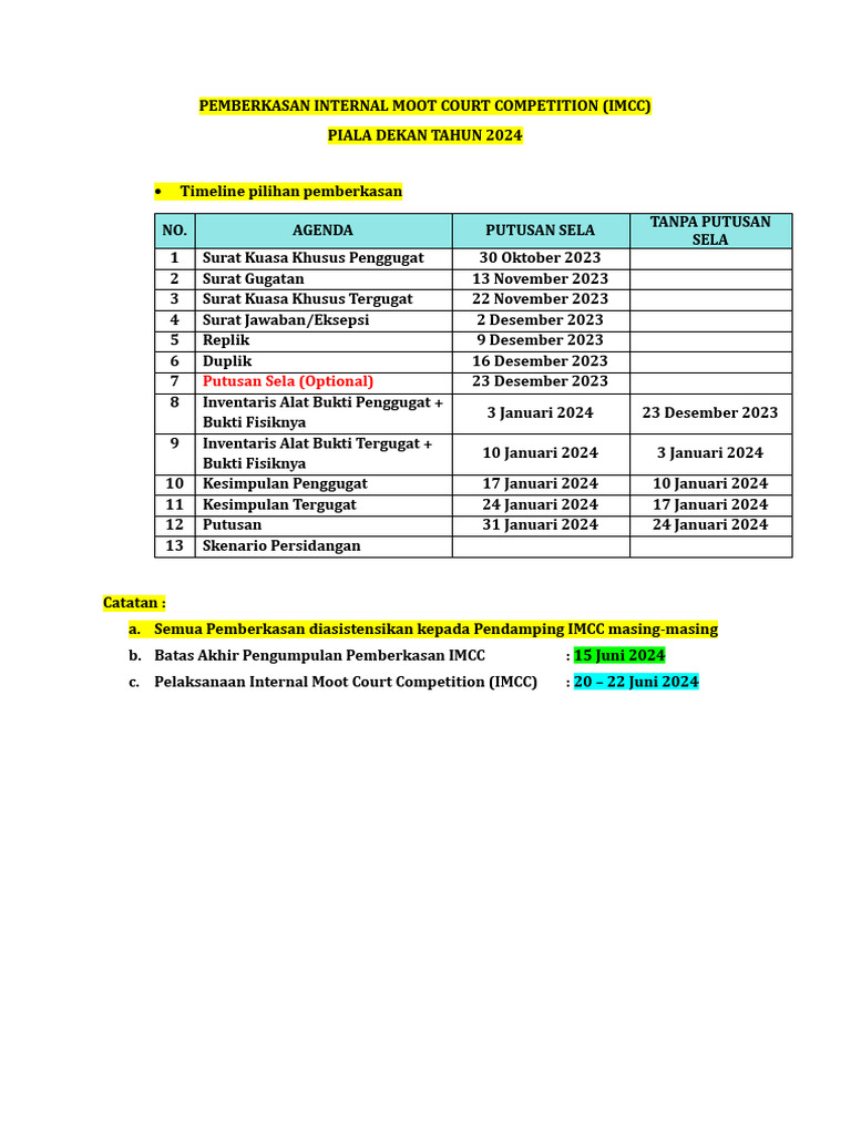 Pemberkasan IMCC 2024: Timeline dan Prosedur | PDF | Hukum