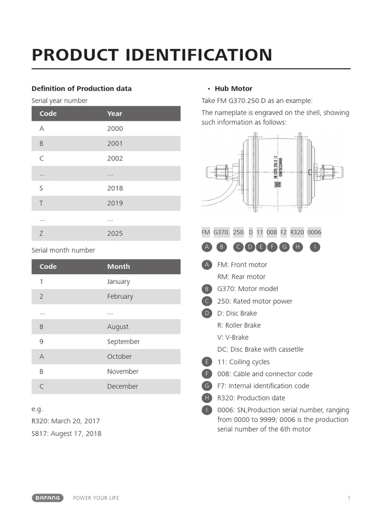Bafang Motor Model Identification Guide Pdf Electrical Engineering 