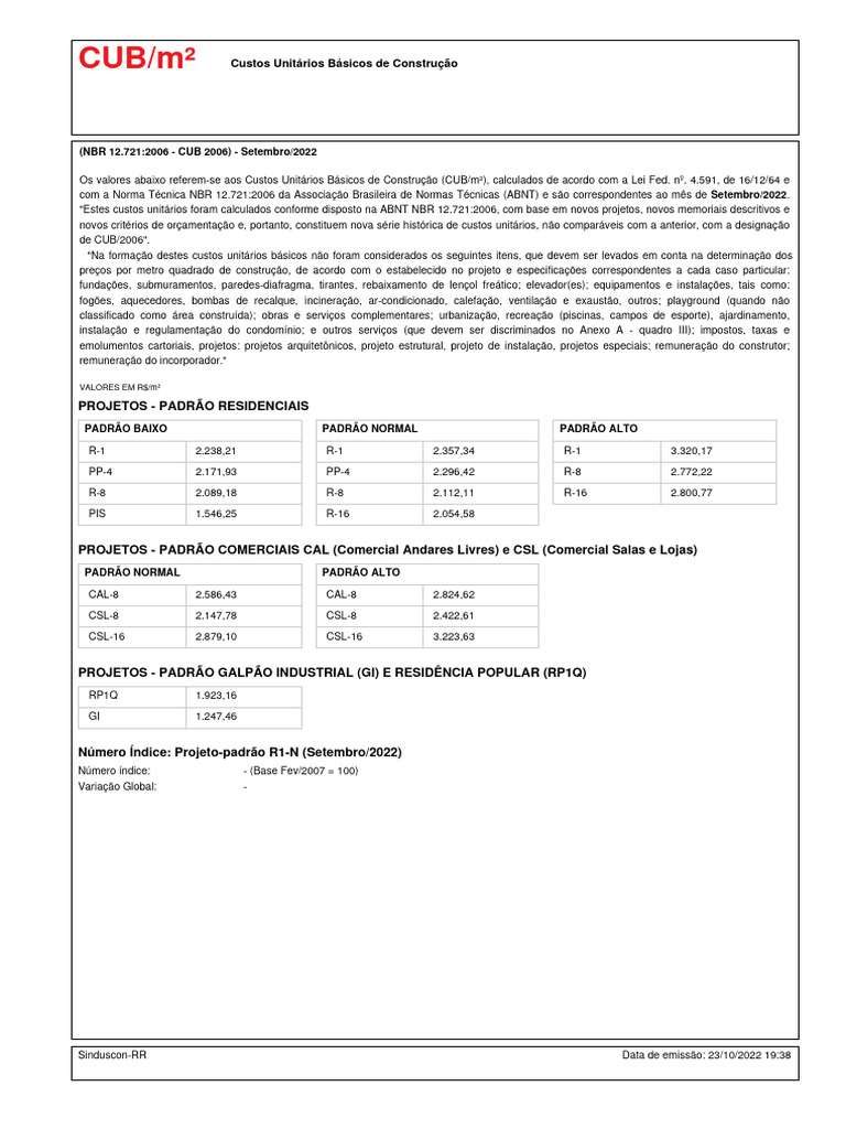 2022-9-tabela-cub-m2-valores-em-reais-publicado-pdf