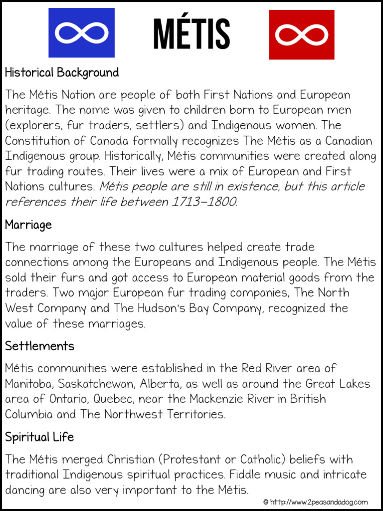 Better than the prom download free pdf m tis indigenous peoples